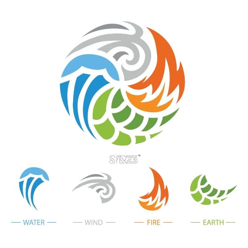 Les quatre éléments de la matière