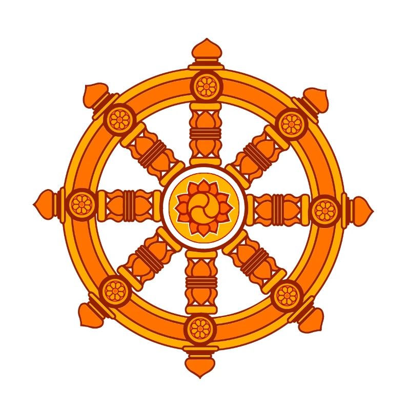 Roue de dharma de Fortune, bouddhisme, Chakra