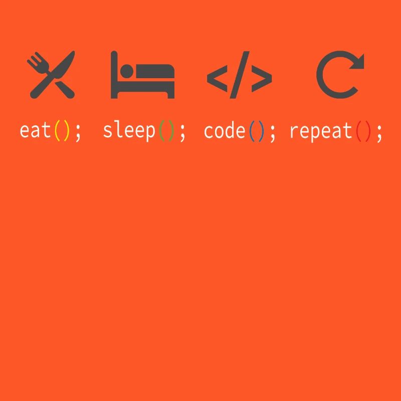 Coding