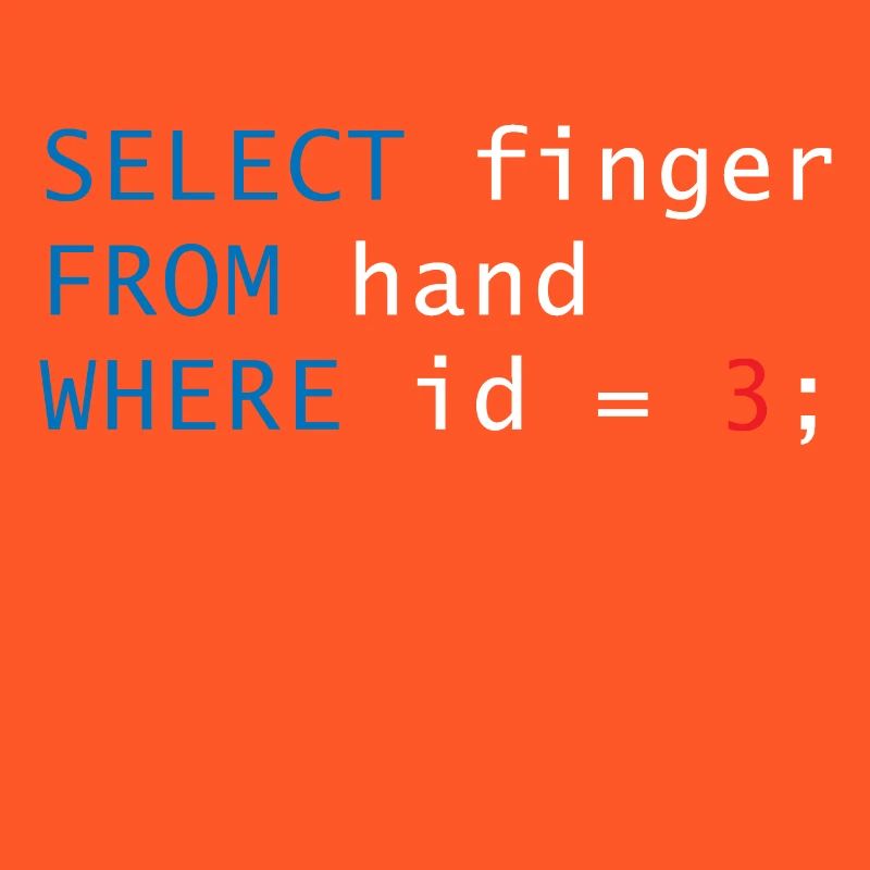 Code finger