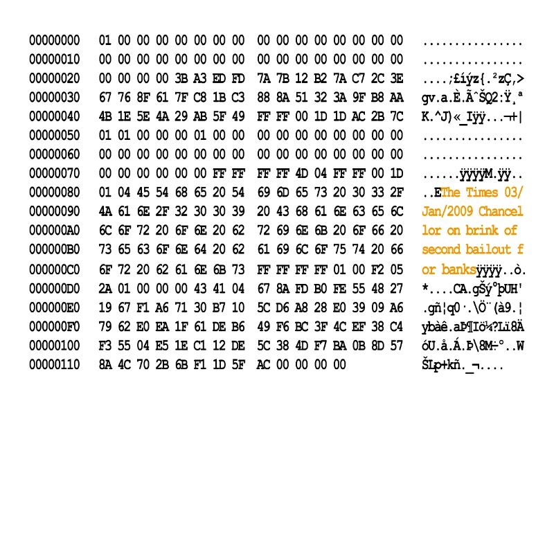 Bitcoin Block 0 Code