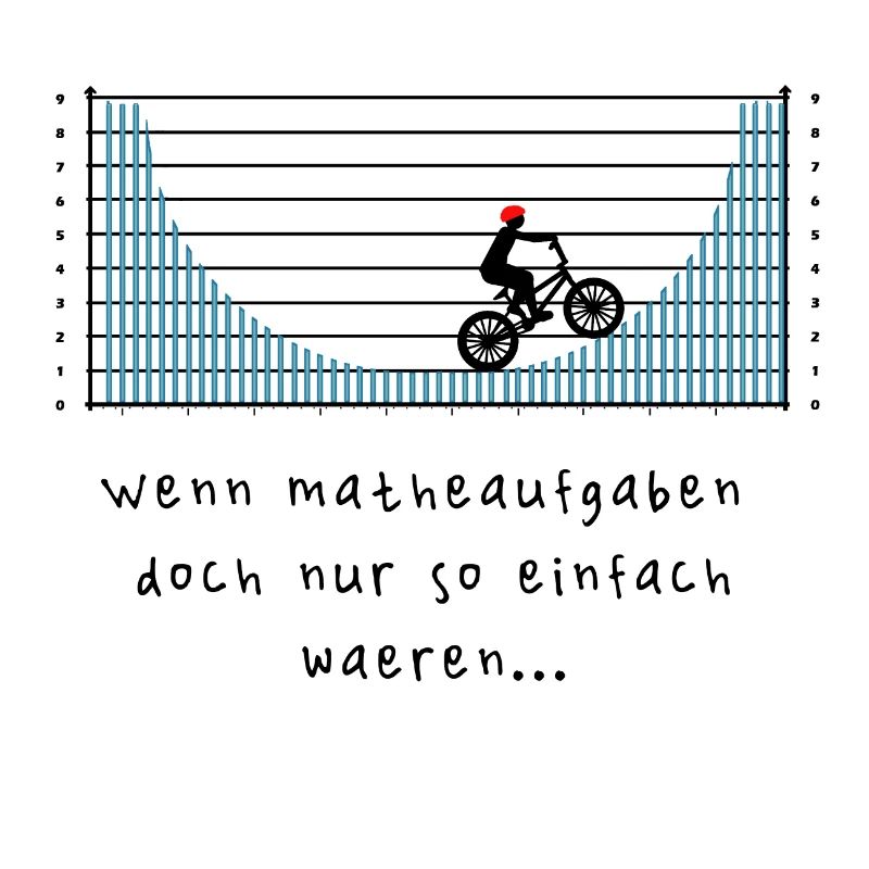 Math and BMX cycling combined for students