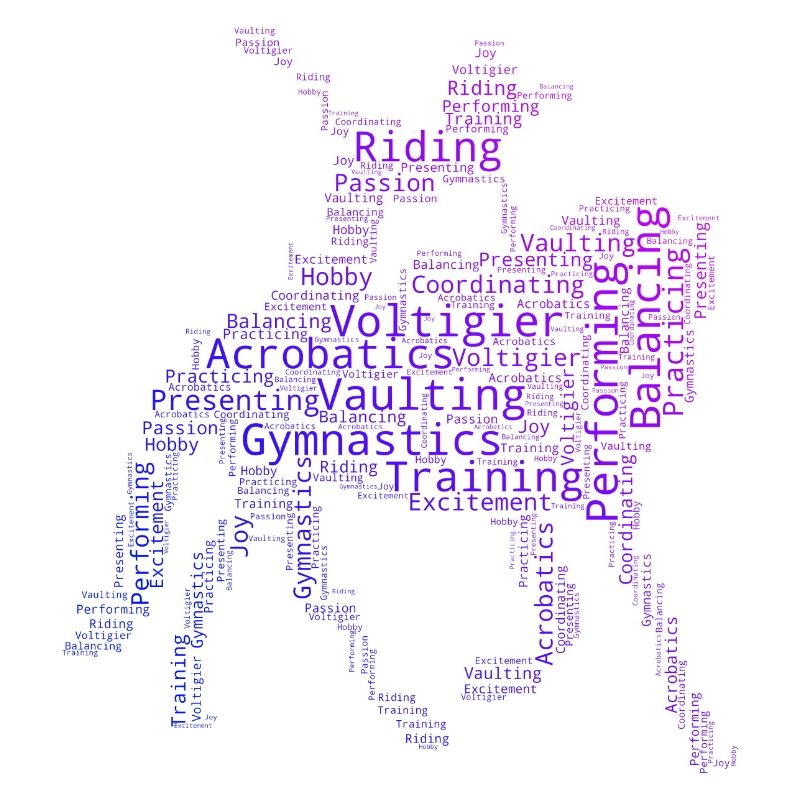 Team Vaulting Women's Body Control