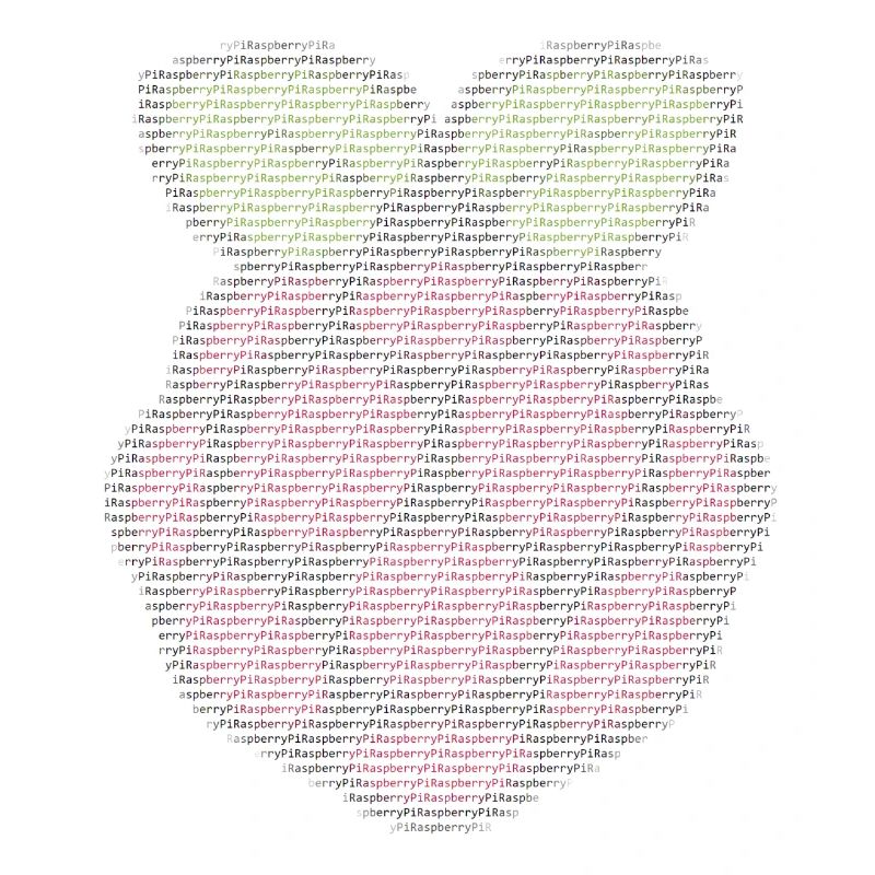 ASCII - Raspberry Pi