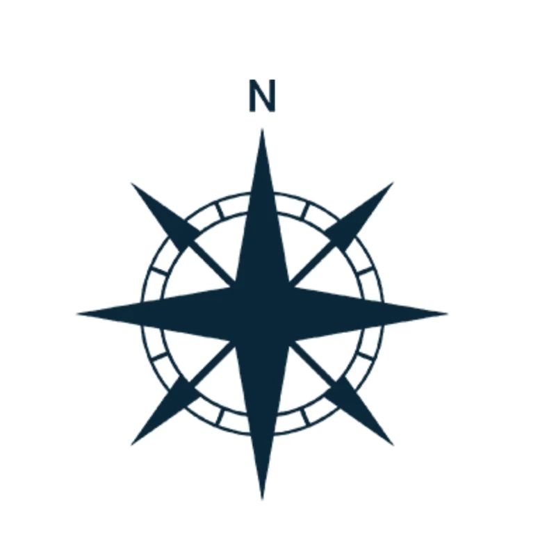Compass Wind Rose Navigation Shipping