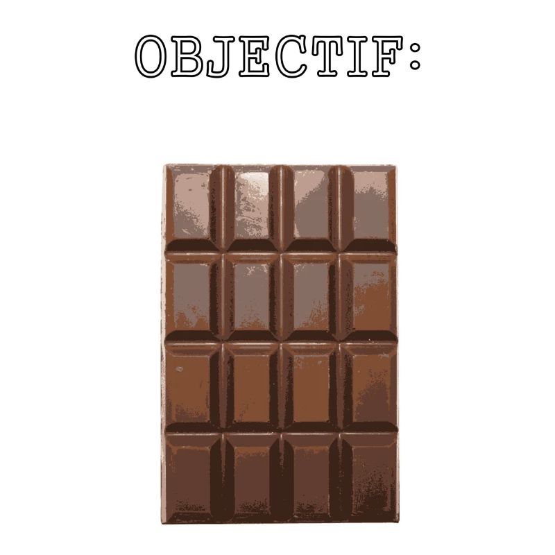 tablet objective