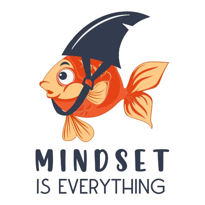 Mindset Motivation Succès