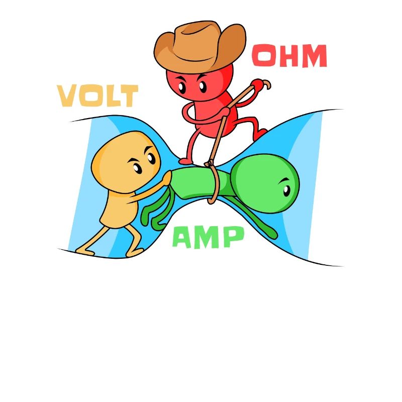 Volt Ohm Amp - Physik