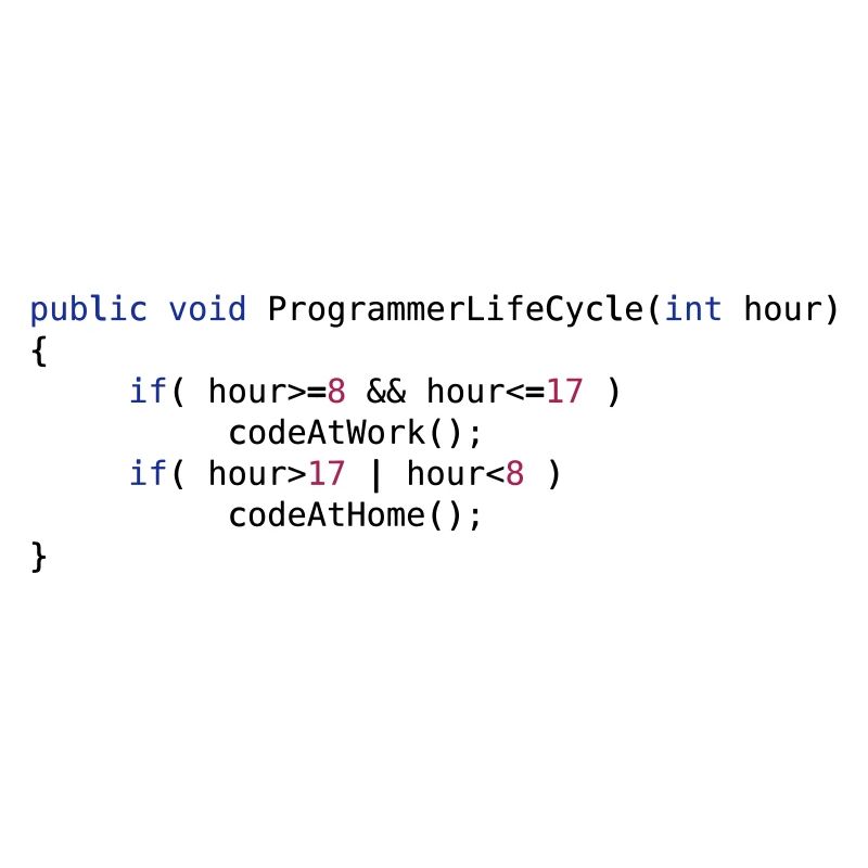 CODE AT WORK OR CODE AT HOME - JAVA PSEUDO