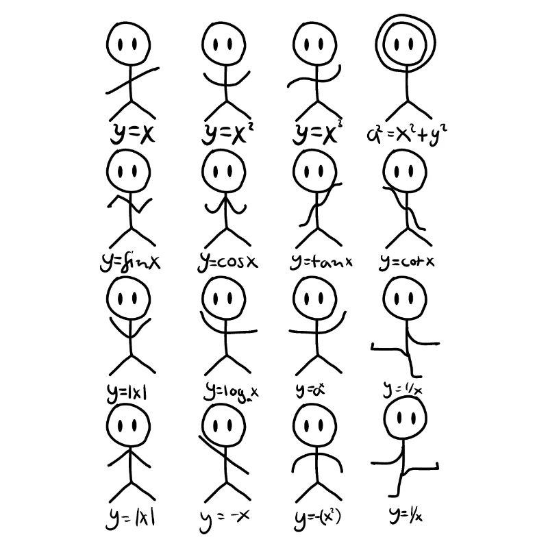 Math Teacher Algebra Dance Mathematics