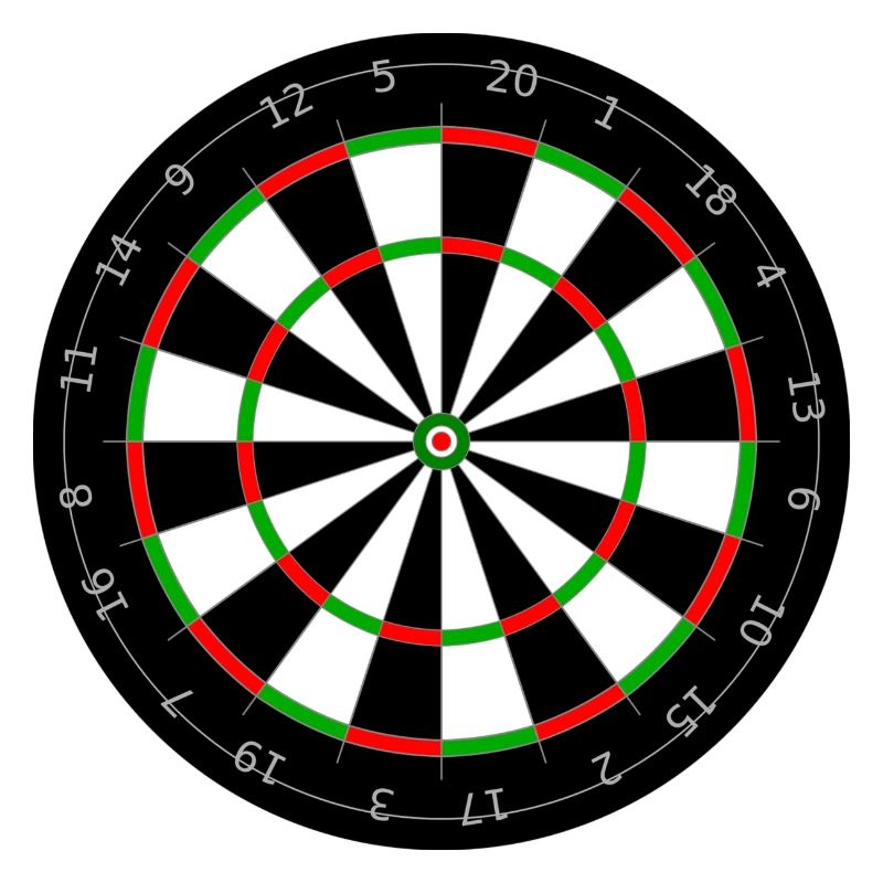 Dartscheibe