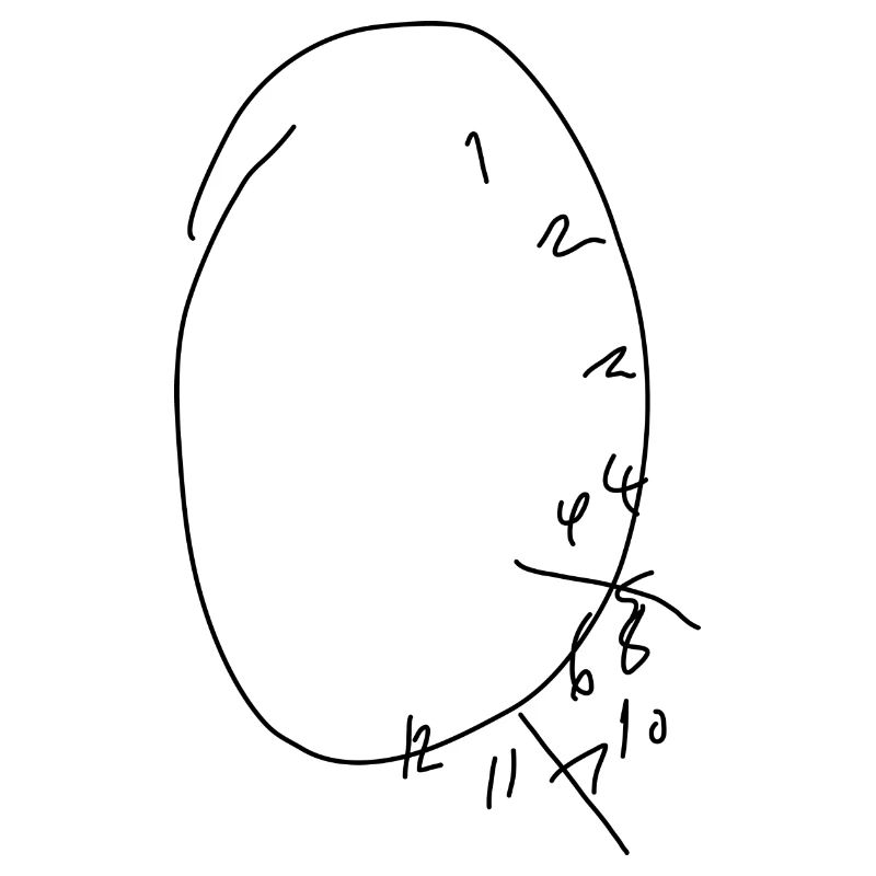 Will Graham's Clock - Hannibal tv series