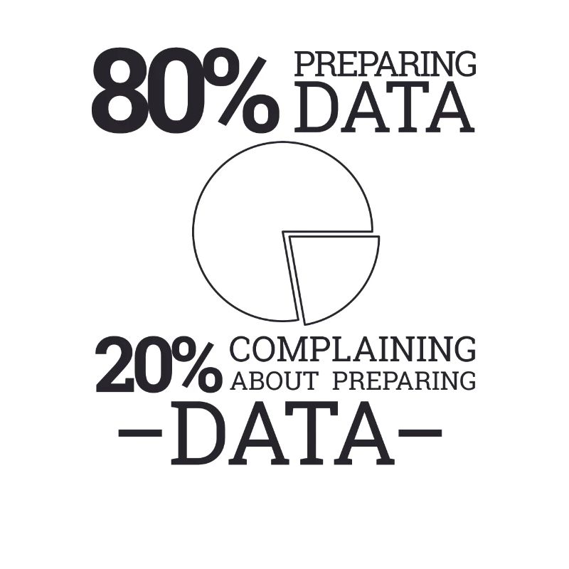 « Complaining Preparing Data » | Data Scientist