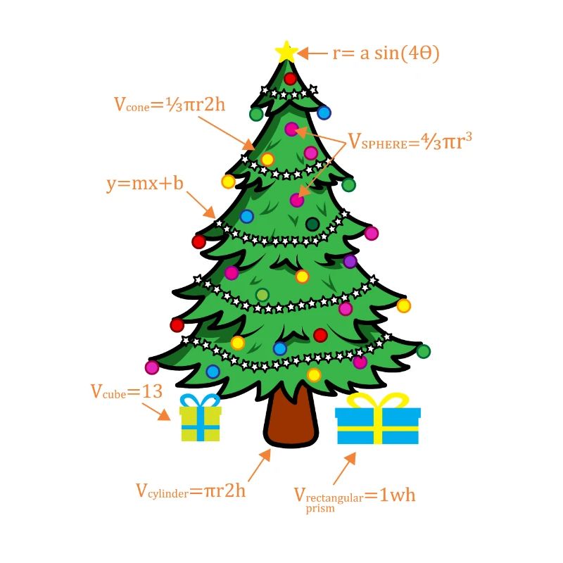 Math Geometree Math Student Math Teacher