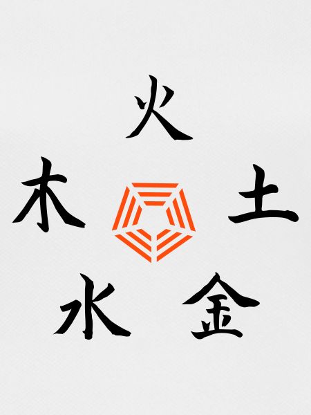 Five Elements