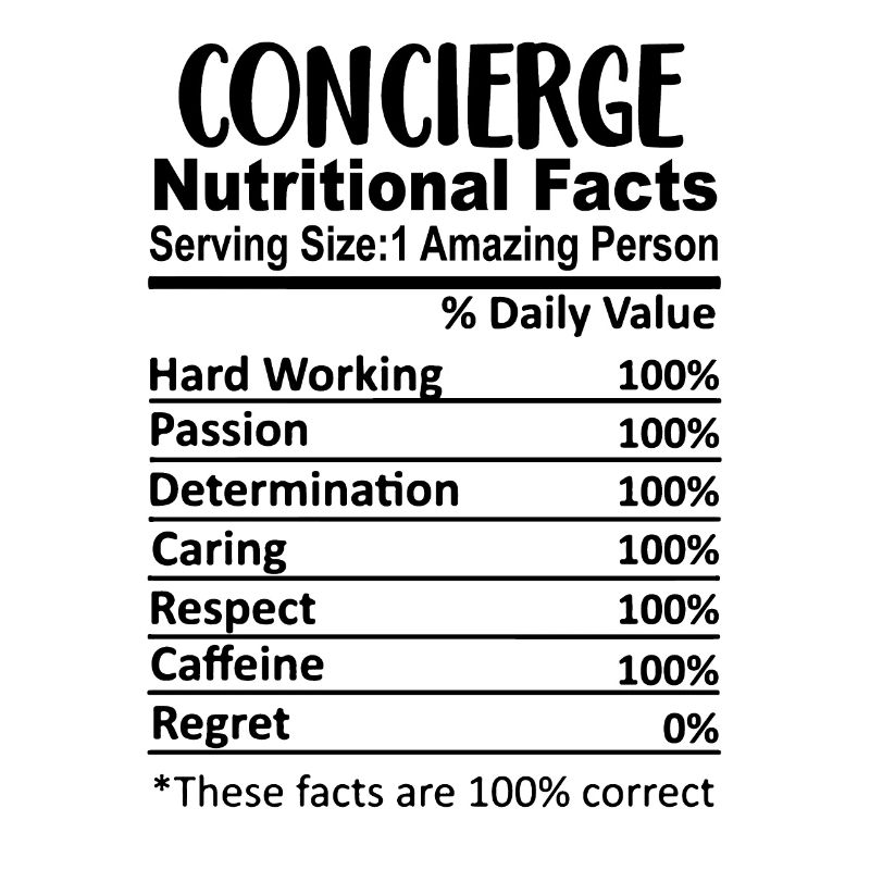 Concierge Nutrition Facts Funny