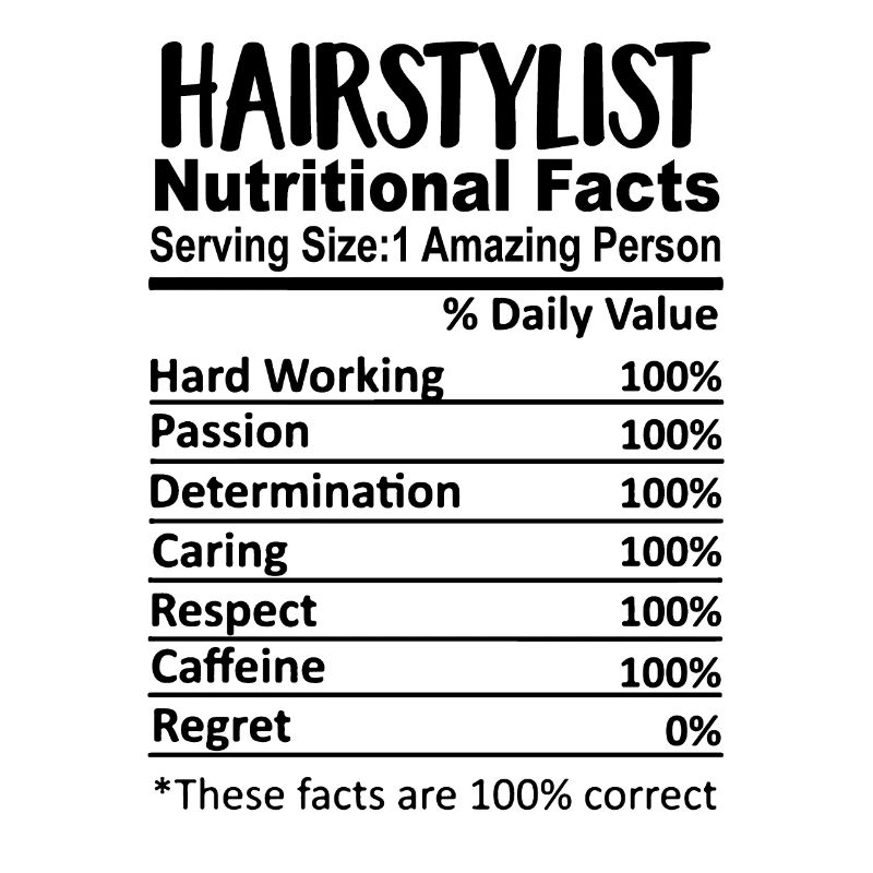 Coiffure Valeur nutritive Drôle