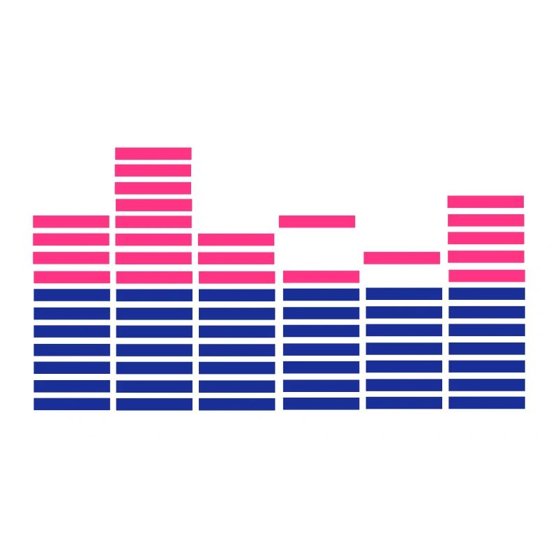 Equalizer - Musique