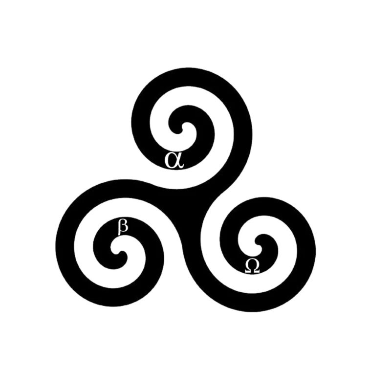 Alpha Loups © Alpha Beta Omega