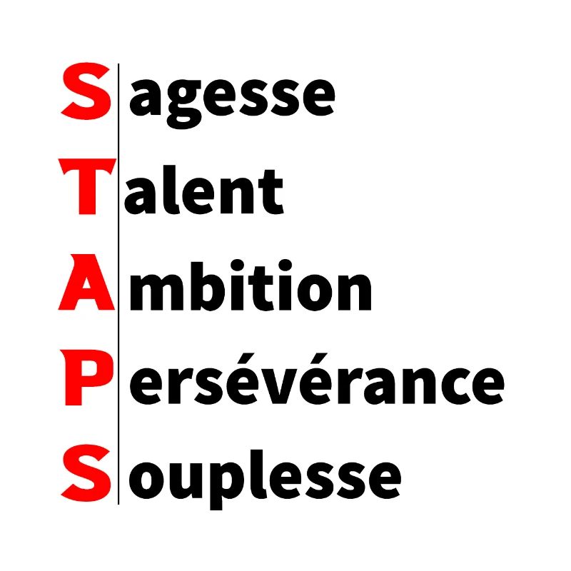 STAPS qualities