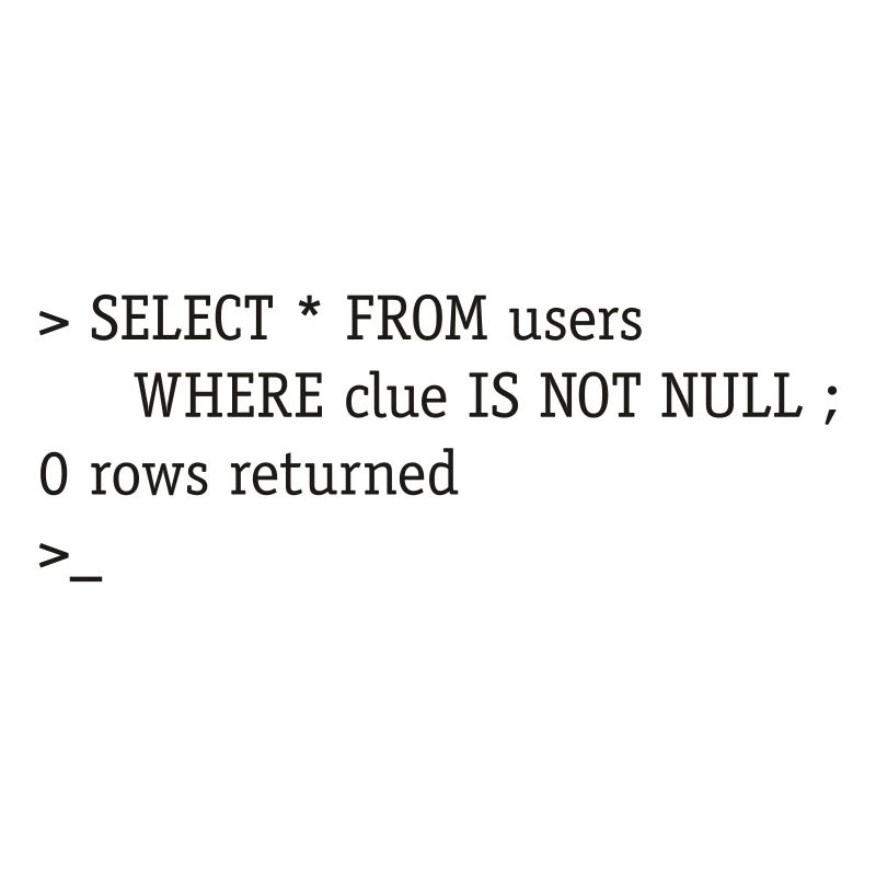 SQL No Clue