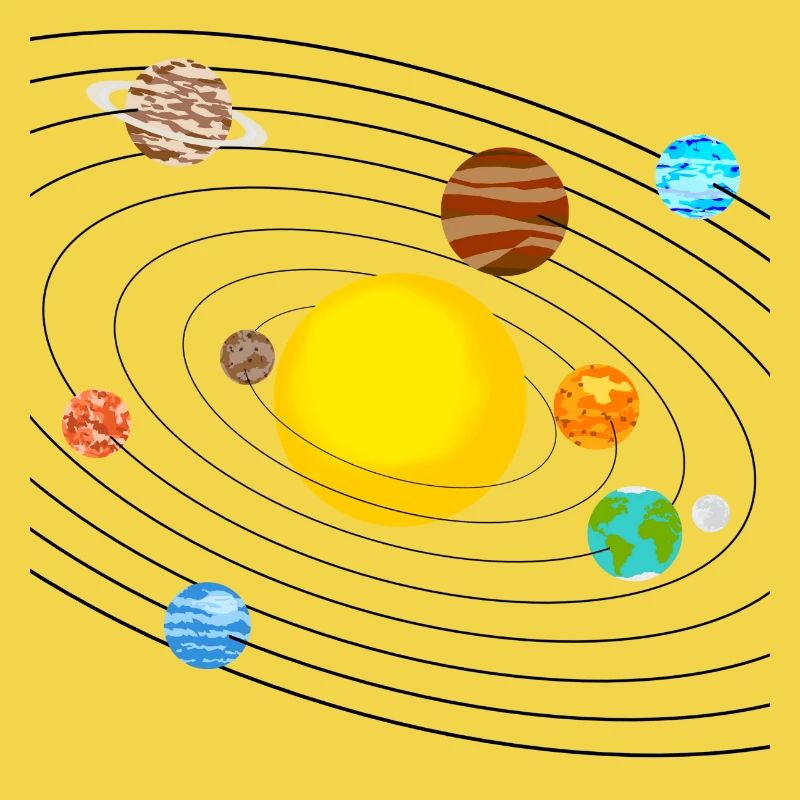 solar system