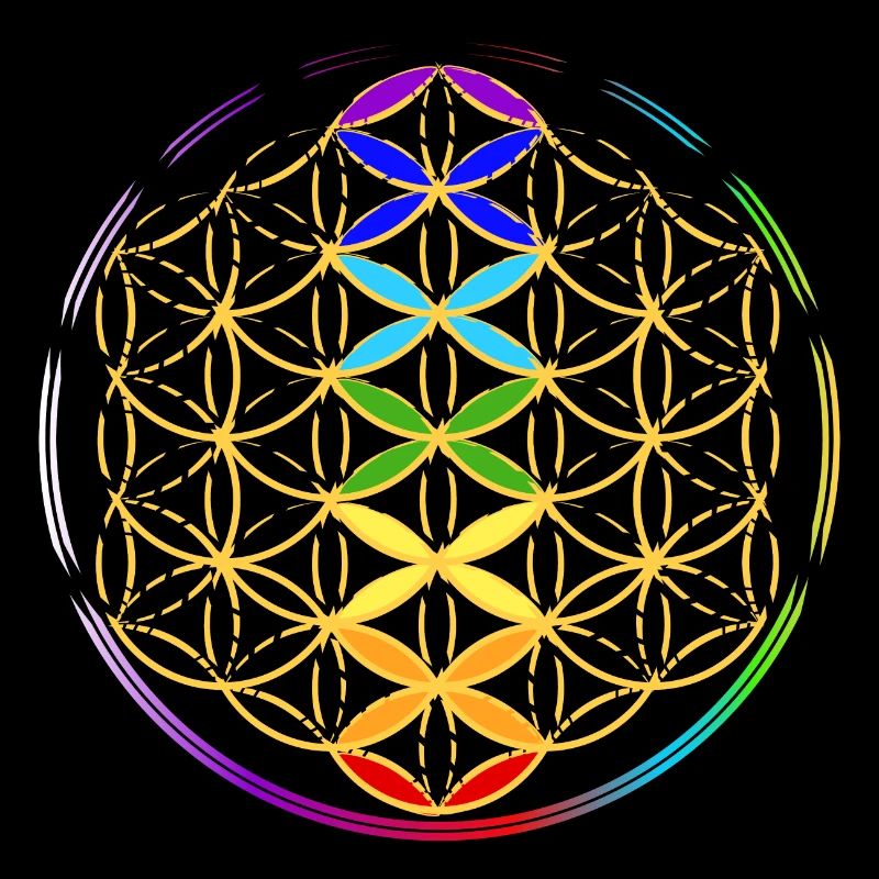 Lebensblume mit den Chakren