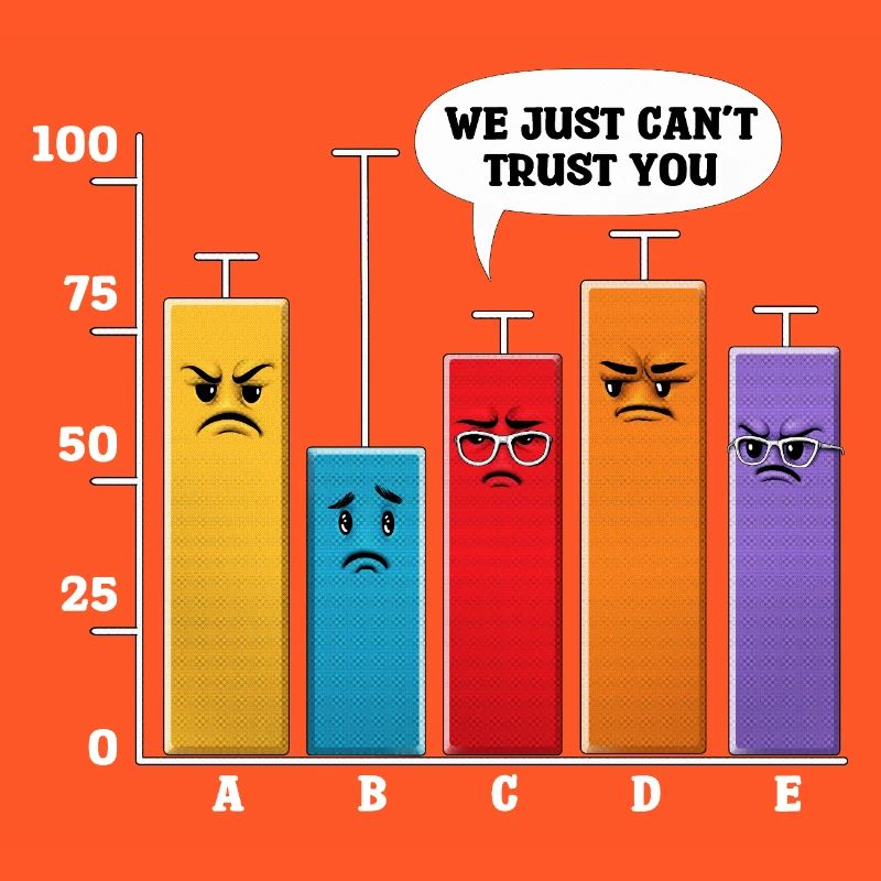 Data Science-Analyse