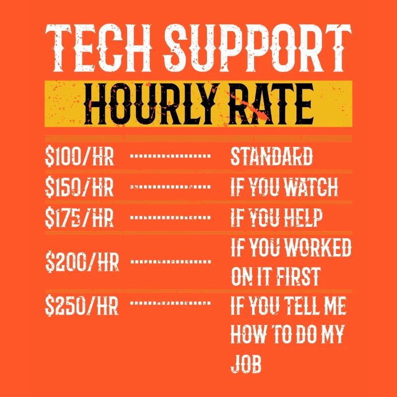 Support technique Taux horaire Programmeur Technique
