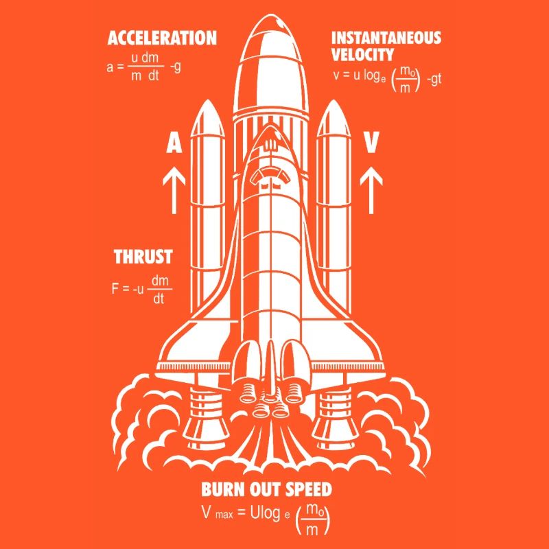 Formule de propulsion de fusée Nerdy STEM Rocket Gift