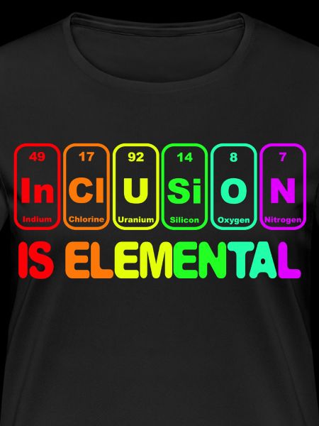 Inclusion is elementary #