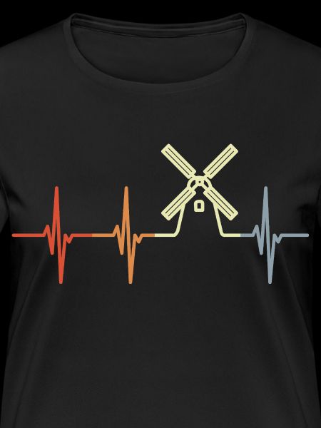 Windmill Cardiogram