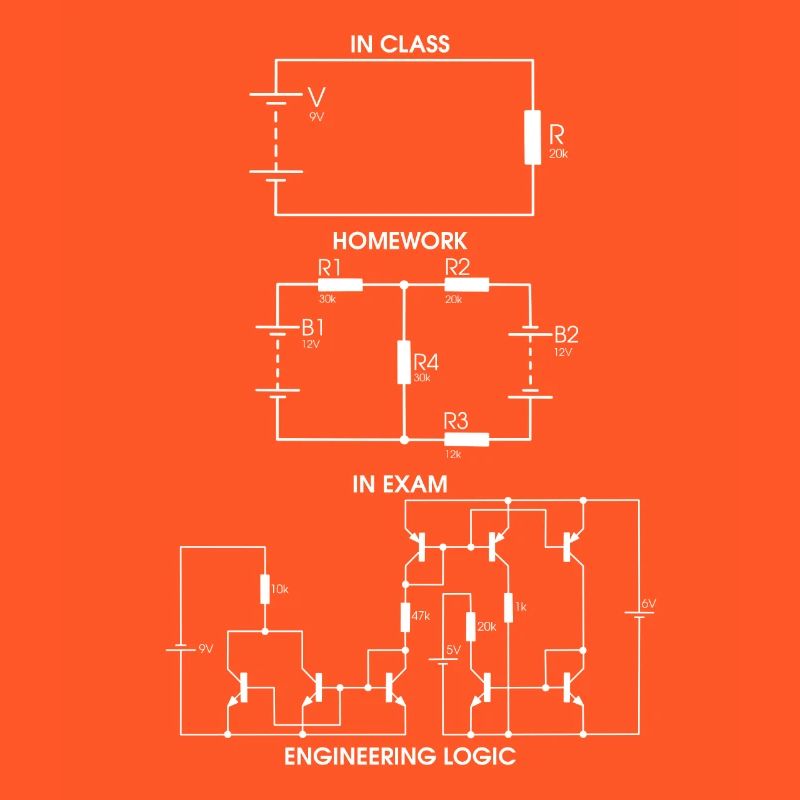 Resistance Electrical Engineering Exam Funny Gift