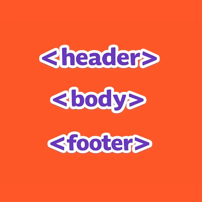 Code Style: Header, Body, Footer - For Everyone