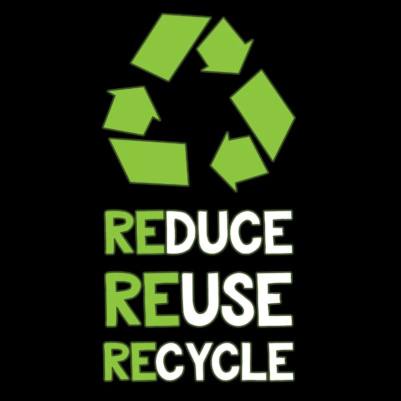 Umweltschutz Recycling