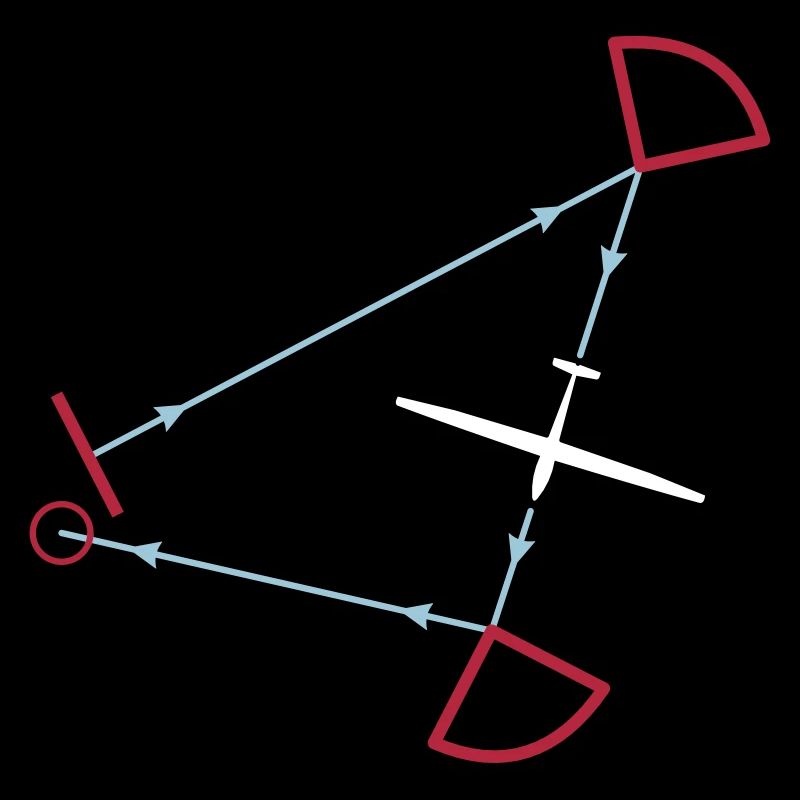 glider competition