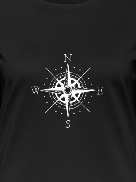 Compass with directions