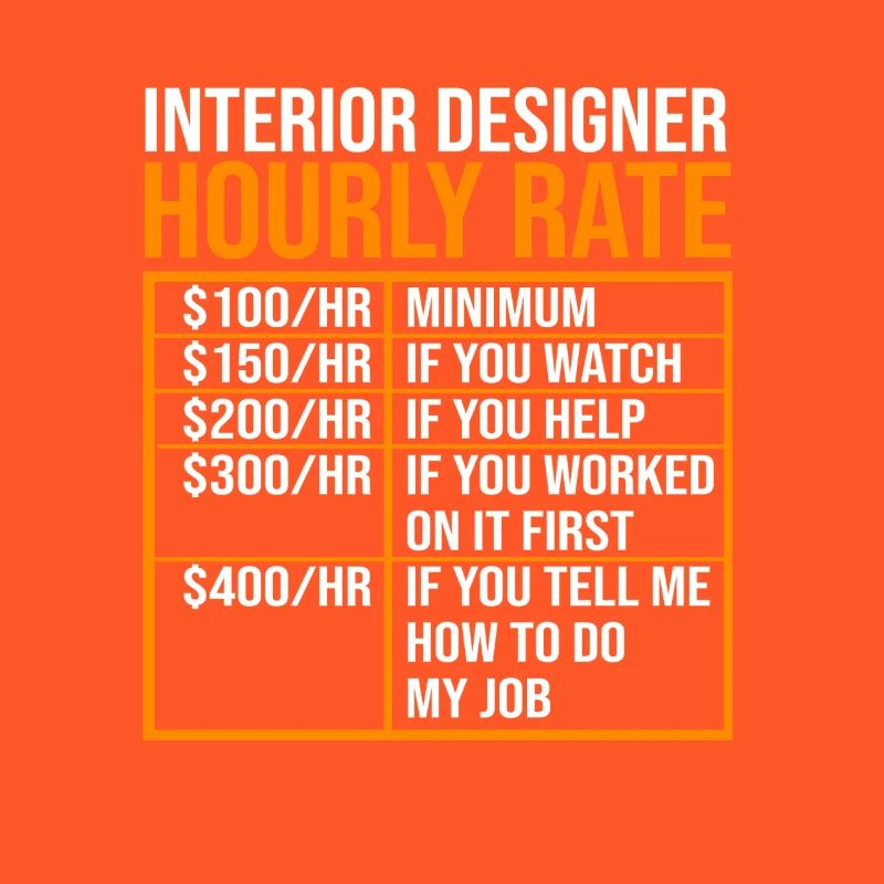 Interior Designer Architecture Architect