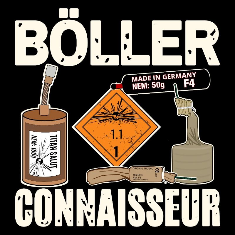 Böller Experte