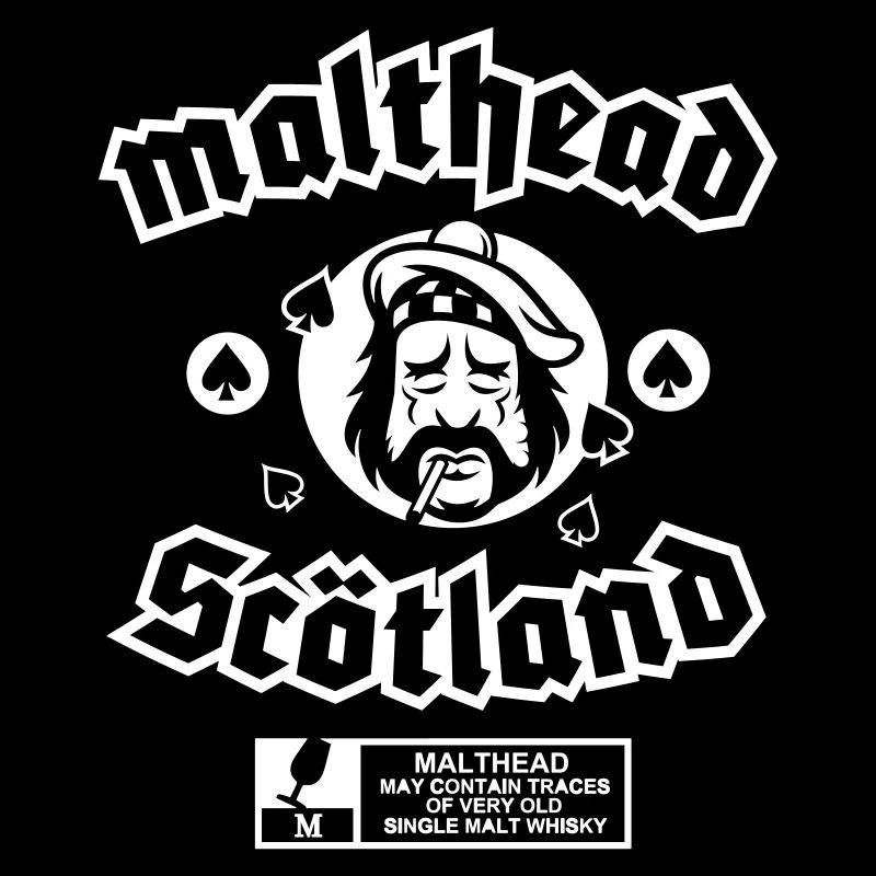 Malthead, new version