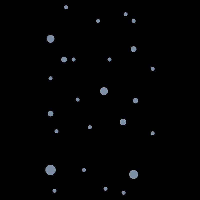 perles cercles autour de perle