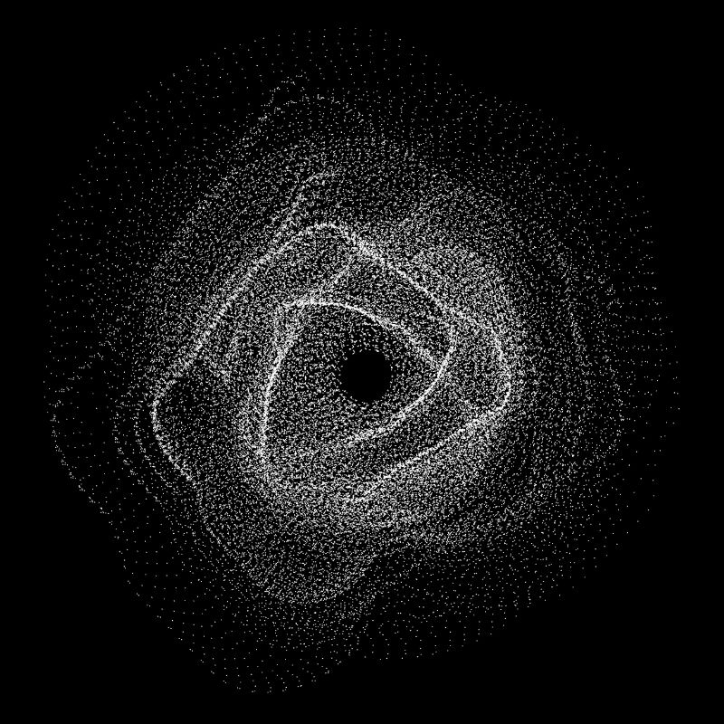Konstellation