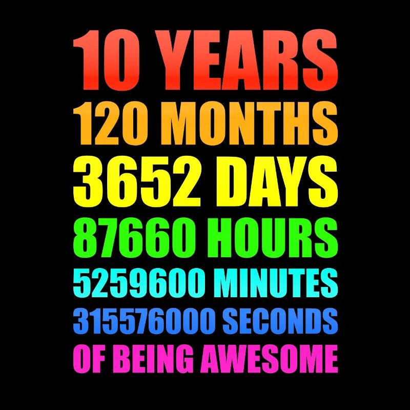 10 years tenth birthday gift creative