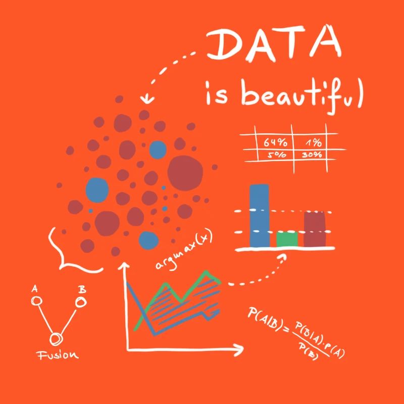 Data is beautiful!