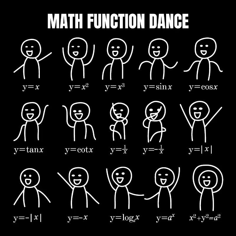 mathematics
