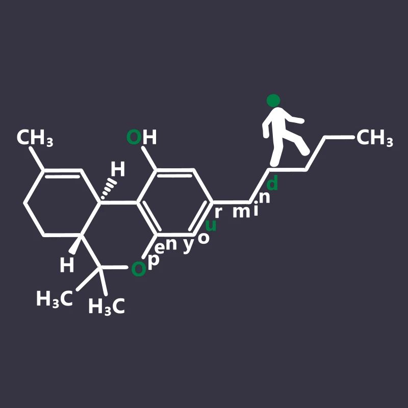 THC Molecule