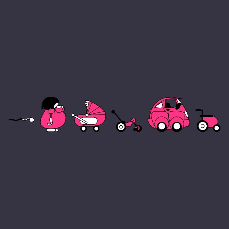 Evolution