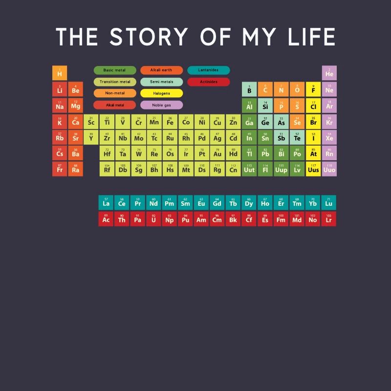 Chemist Elements Science Cool Fun Gift