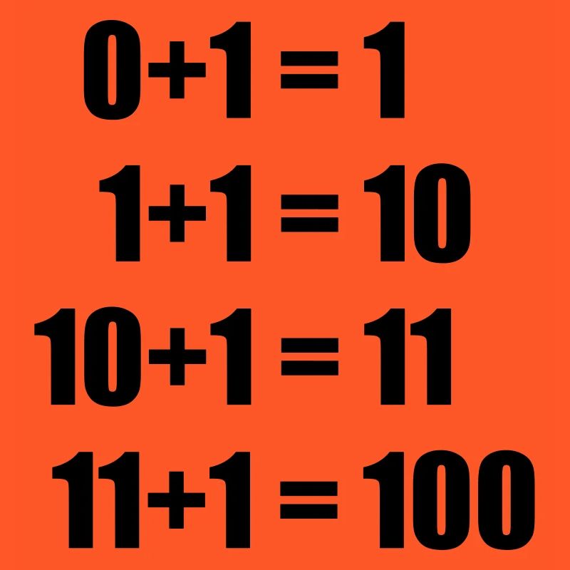 Nerdy Design "0+1+1+1+1": true equations, binary