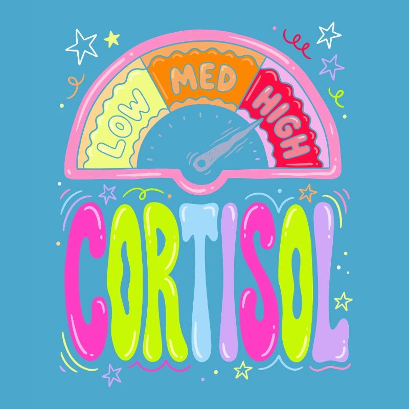 Cortisol Level Dashboard